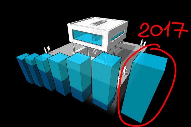 Lansko leto rekordno za slovenski nepremičninski trg